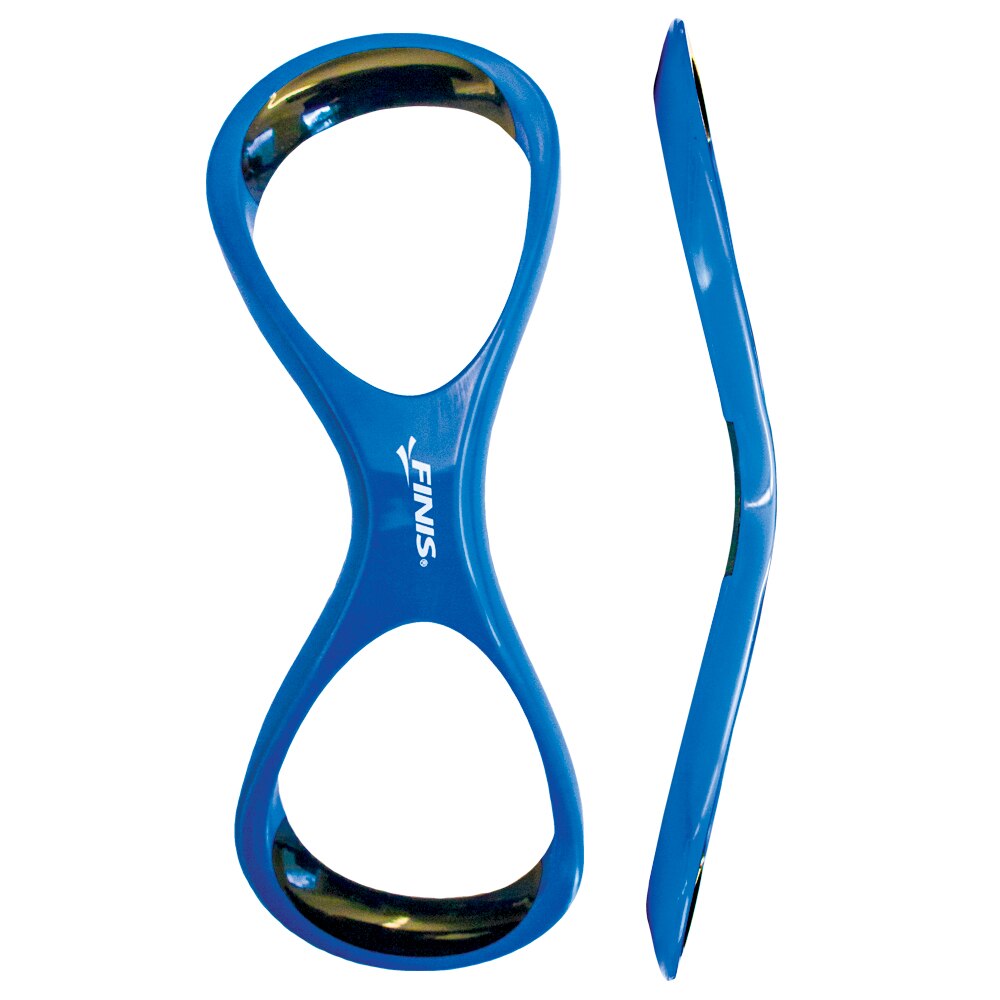Forearm Fulcrums Jr