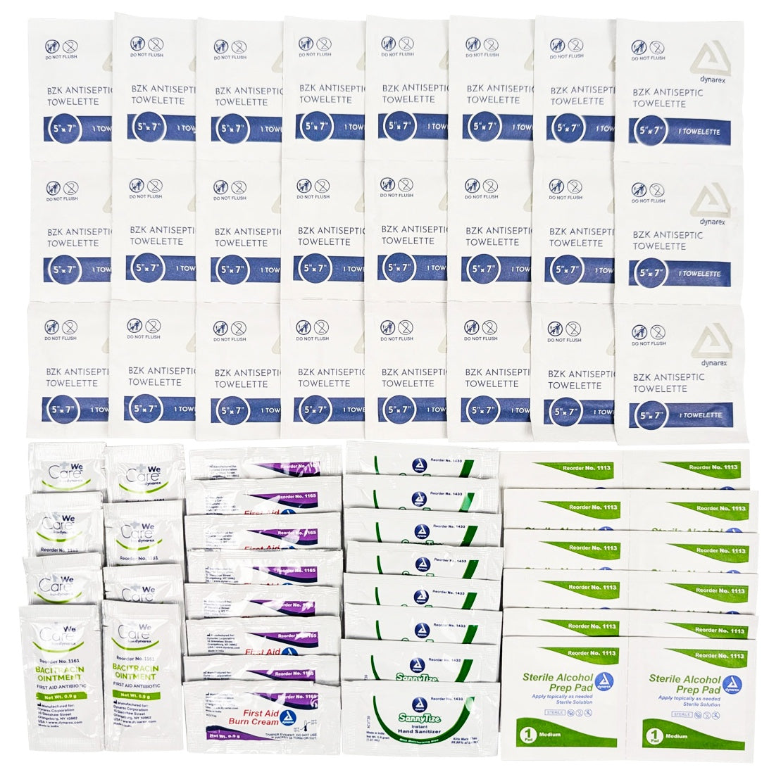 Kemp USA Rip It Kits® - First Aid Ointments