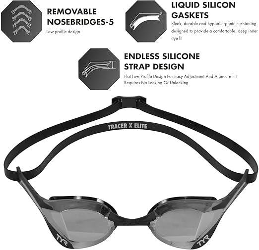 TYR Tracer X Elite Racing Mirrored Goggles w/ Cap & Case - 25 product image 6
