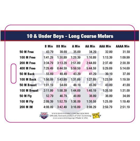 USA 2021-2024 Swimming Time Standards Bag Tag