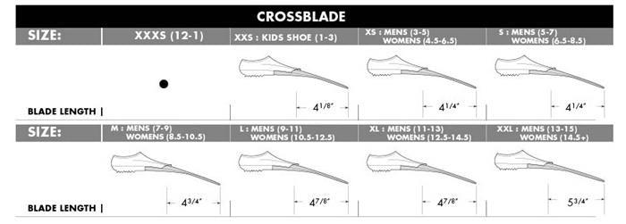 Tyr Crossblade Unisex Training Swim Fins 2.0  -  25 product image 3