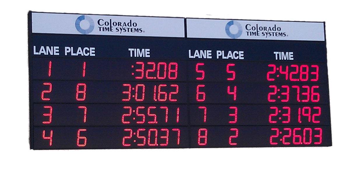Colorado Time Two-Line Portable Scoreboard - Event/Heat + Lane/Place/Time
