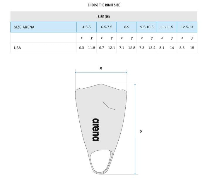 Arena Adult Unisex Short Swim Fins - 26