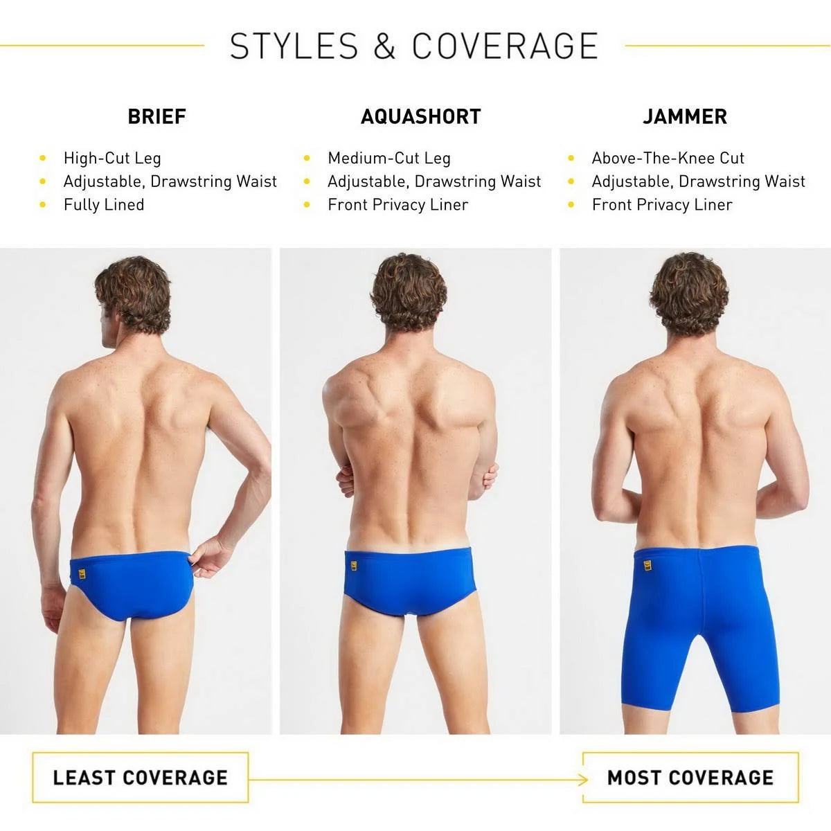 Finis Solid Men's Brief Swimsuit - 27